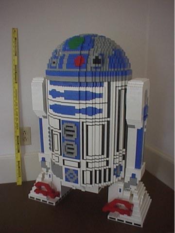 R2D2