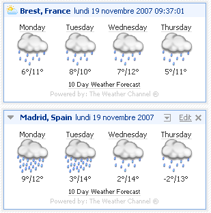 Météo de la semaine du 19 au 26 novembre 2007