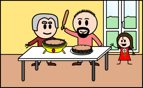 LiB pratique, pratique et pratique...