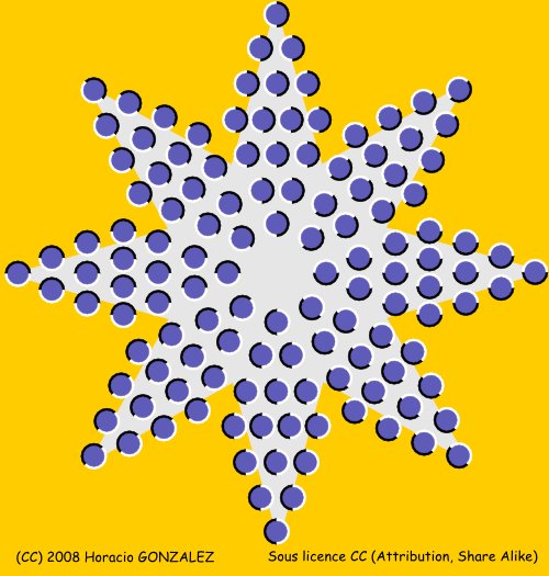 L'étoile tournante, v1
