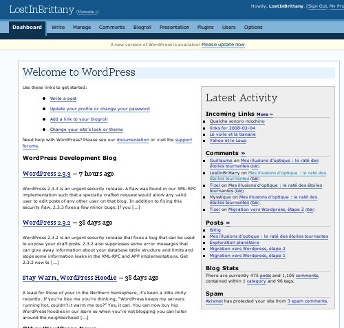 Wordpress Dashboard
