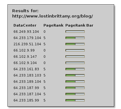 PR le 30 avril 2008 à 18h23