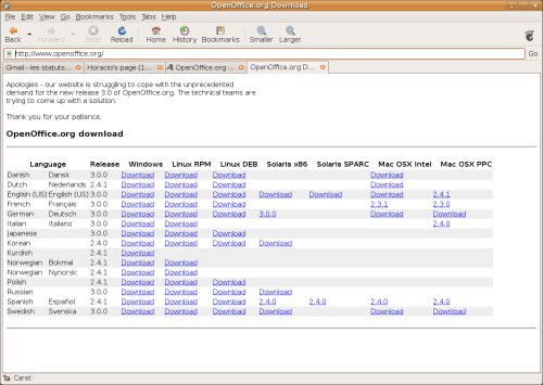 OpenOffice.org minimaliste