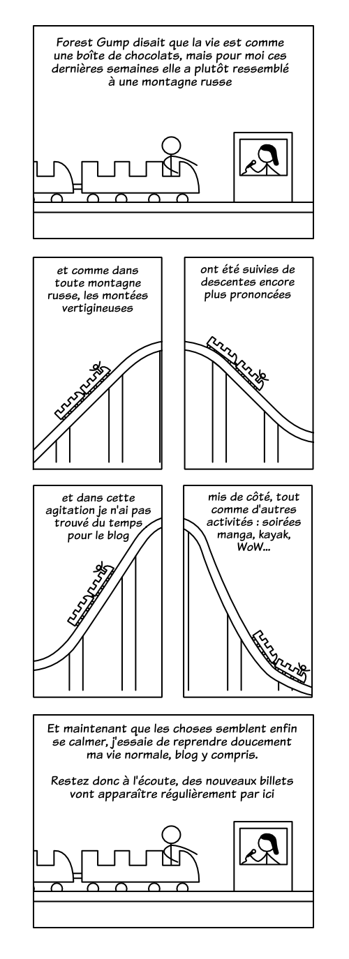Boîte de chocolats ? Plutôt montagne russe !