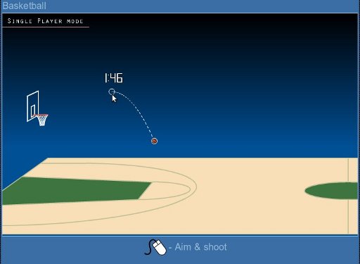 Ravageurs de productivité : Basketball !