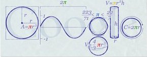 Logo Google pour la journée de pi