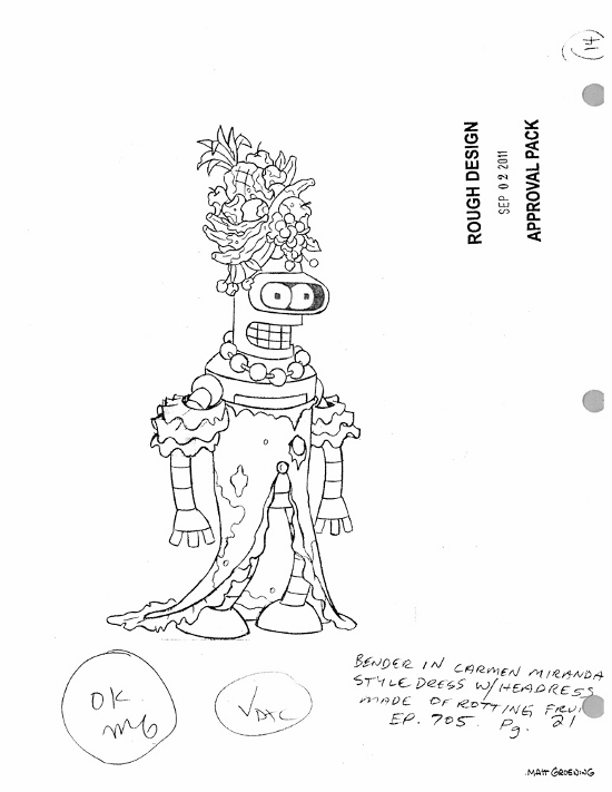 Bender habillé style Carmen Miranda