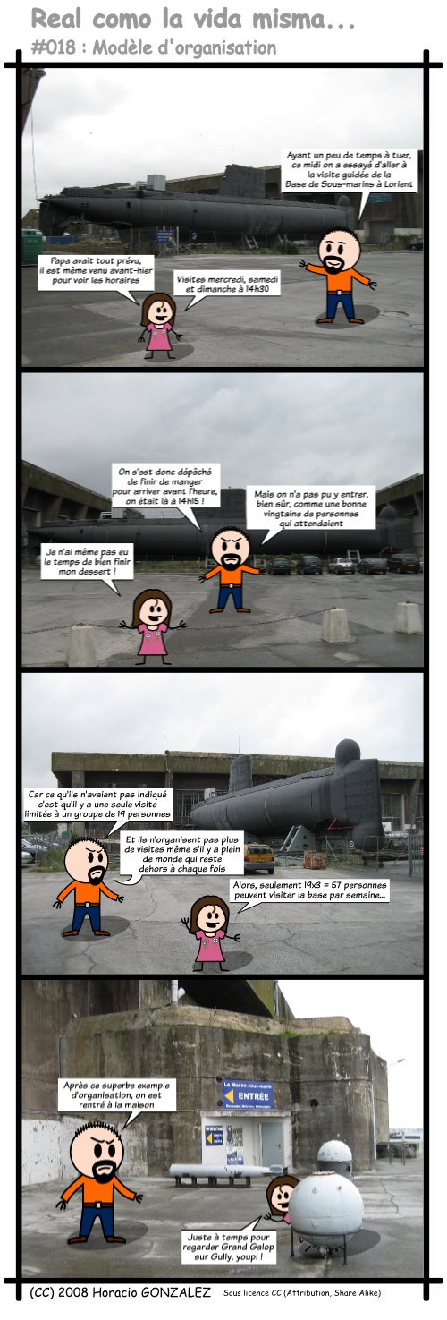 #018 : Exemple d'organisation