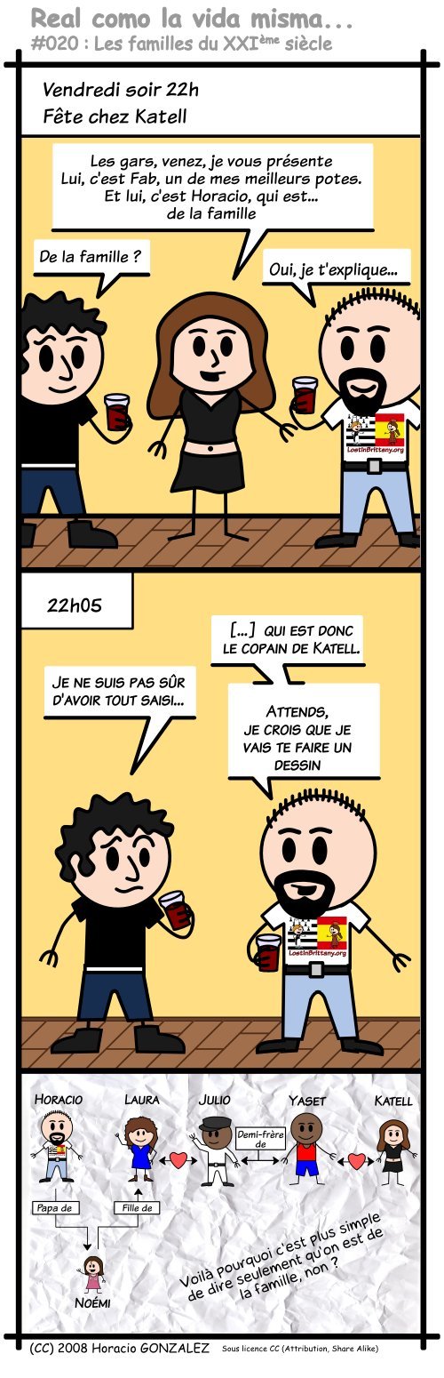 Les familels du XXIème siècle