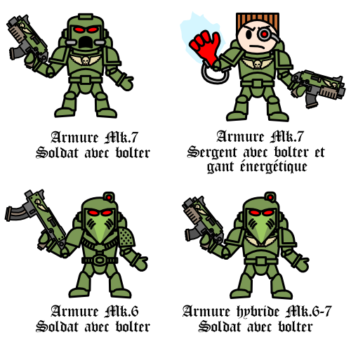 Space Marines armors, by LostInBrittany